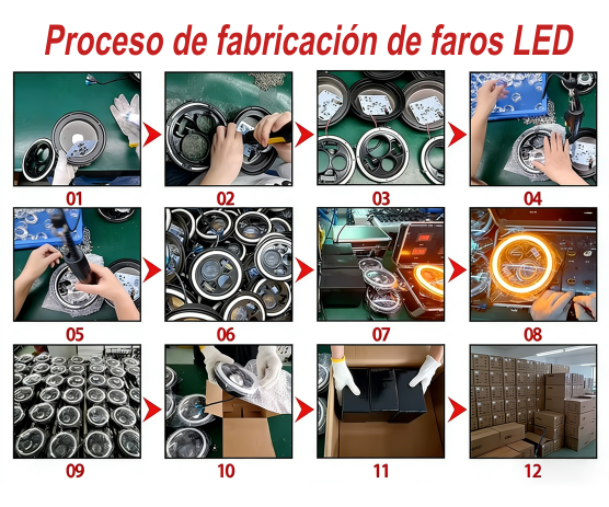 proceso de fabricación de faros LED automotrices - Windou Lighting
